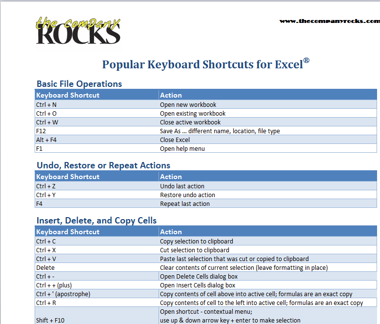 microsoft excel shortcut keys 2007 pdf