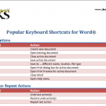 Word Keyboard Shortcuts