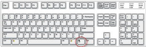 Content Key on Keyboard