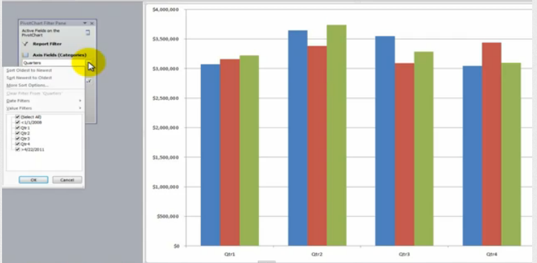 Pivot Chart Youtube