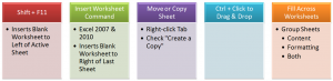 Insert & Copy Worksheets