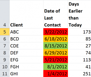 Conditional Formatting for Dates